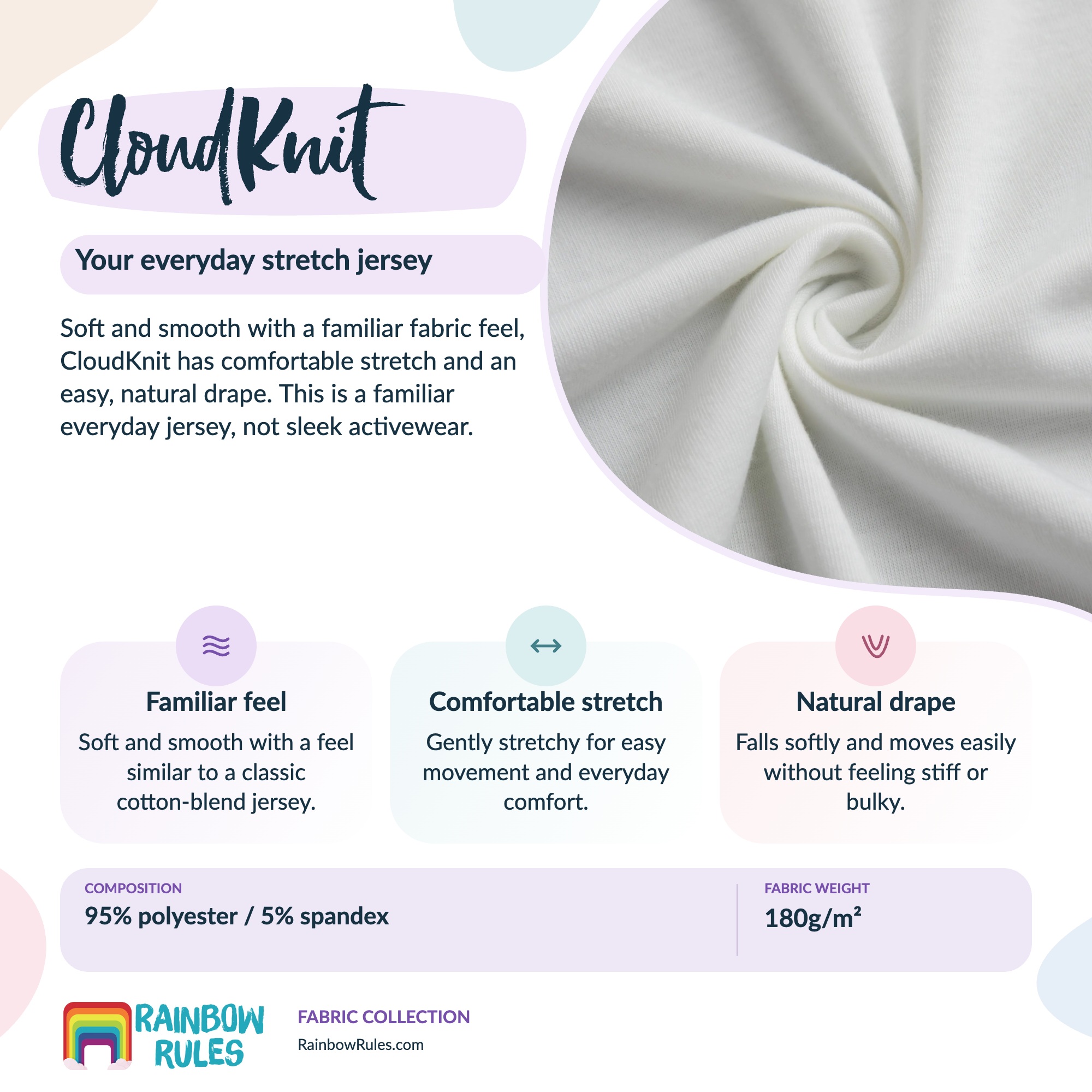 CloudKnit fabric guide
