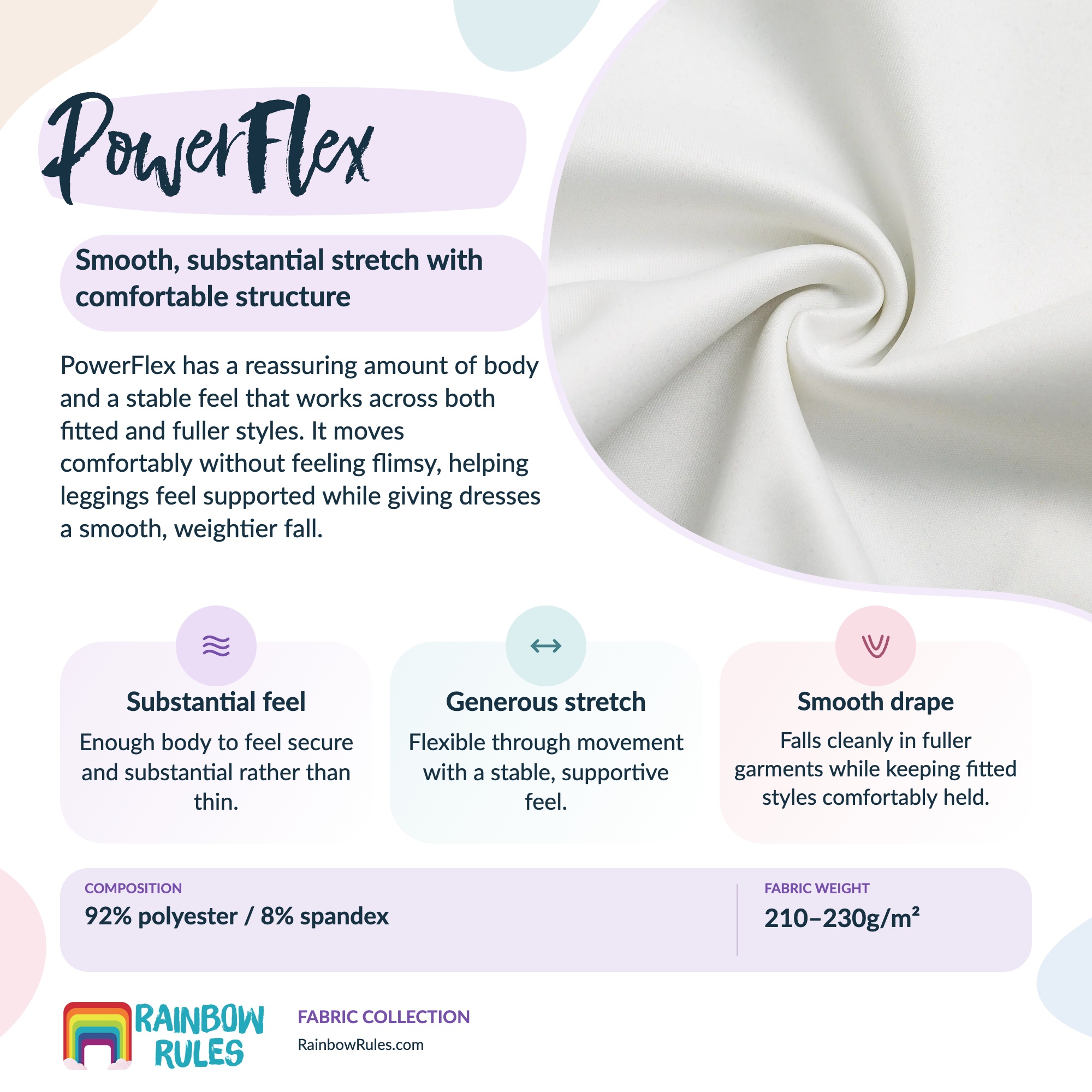 PowerFlex fabric guide