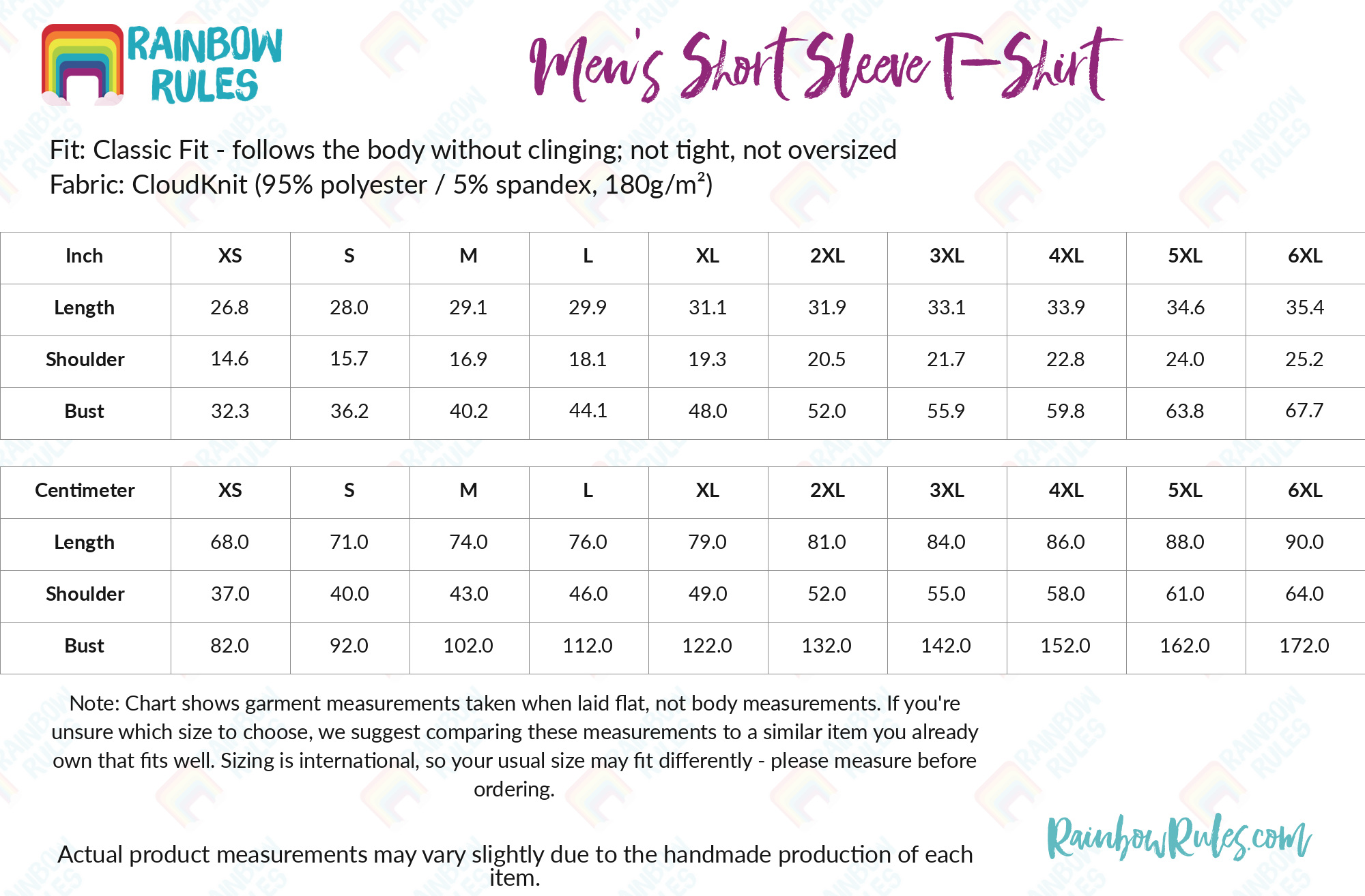 Men's Short Sleeve T-Shirt size chart